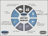 Used Kia Niro 2023 Orange SUV