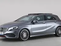 Used Mercedes A250 Premium 218 HP (160 kW) 2017 Grey Hatchback