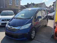 Używany Honda Jazz 2015 Niebieski Hatchback