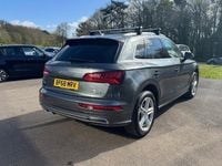 Used Audi Q5 S-Line 190 HP (139 kW) 2020 SUV