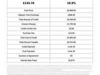 Used DS Automobiles DS5 Prestige 200 HP (147 kW) 2016 White Hatchback