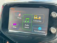 Used Toyota Aygo x-press 69 HP (50 kW) 2017 White Hatchback