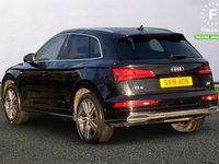 Used Audi Q5 S-Line 190 HP (139 kW) 2018 Black SUV