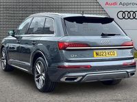 Used Audi Q7 S-Line 228 HP (167 kW) 2023 Grey SUV