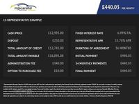 Used Mercedes A220 AMG Line Premium 2016