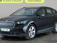 Used Skoda Enyaq iV ecoSuite 131 kW (179 HP) 2021 Black SUV