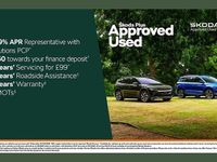 Used Skoda Elroq 210 kW (286 HP) 2025 Green SUV