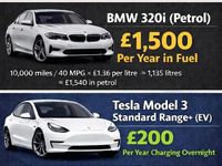 Used Tesla Model 3 Standard Range 169 kW (231 HP) 2020 Black Sedan