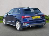 Used Audi A3 S-Line 150 HP (110 kW) 2023 Other Sedan