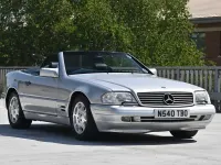 Used Mercedes SL500 1996 Silver Cabriolet