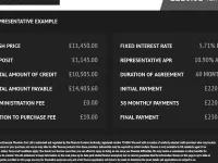 Used Mini Cooper S Hatch 192 HP (141 kW) 2020 Hatchback