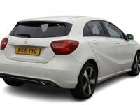 Used Mercedes A200 Sport Edition 2018 White Hatchback