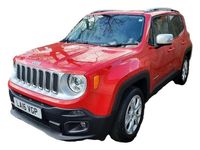 Used Jeep Renegade Limited 140 HP (102 kW) 2016 Red SUV