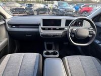 Used Hyundai Ioniq 5 Premium 50 kW (68 HP) 2022 Green SUV