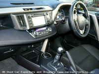 Used Toyota RAV4 2015 SUV