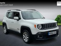 Used Jeep Renegade Longitude 140 HP (102 kW) 2017 SUV