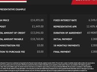 Used Toyota C-HR 122 HP (89 kW) 2023 SUV