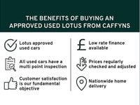 Used Lotus Eletre 675 kW (918 HP) 2024 Grey SUV