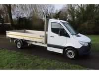 Used Mercedes Sprinter Progressive 150 HP (110 kW) 2024 White Van