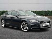 Used Audi A5 S-Line 187 HP (137 kW) 2020 Grey Hatchback