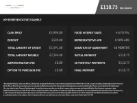 Used Ford Kuga Titanium 180 HP (132 kW) 2015 Grey SUV