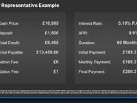 Used Tesla Model S 278 kW (379 HP) 2015 Hatchback