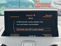 Used Audi A1 Sport 2015 Red Hatchback