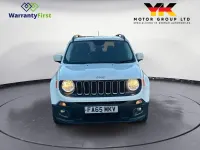 Begagnad Jeep Renegade Longitude 140 HK (102 kW) 2016 Vit SUV