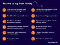 Used Peugeot 208 GTi 135 HP (99 kW) 2025 Grey Hatchback