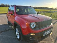 Used Jeep Renegade Longitude 140 HP (102 kW) 2015 Red SUV