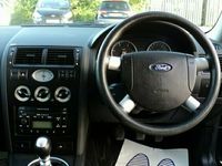 used Ford Mondeo 2.0