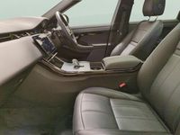 Used Land Rover Range Rover evoque S 2024 Grey SUV