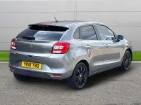 Used Suzuki Baleno SZ5 89 HP (65 kW) 2016 Grey Hatchback
