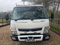 Used Mitsubishi Canter 2019 White