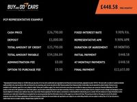 Used Mercedes GLC300 AMG line 2020 Blue SUV