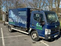 Used Mitsubishi Canter 2019 Blue Pickup