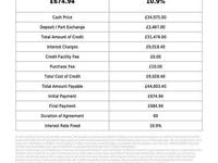 Used BMW i8 Comfort Edition 2017 Blue Coupe