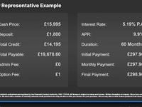 Used Mercedes C200 198 HP (145 kW) 2019 Blue Sedan