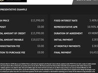 Used BMW X2 Sport Line 150 HP (110 kW) 2022 SUV