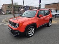 Used Jeep Renegade Longitude 120 HP (88 kW) 2016 Orange SUV