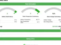 Gebraucht Nissan Leaf N-Connecta 110 kW (150 PS) 2025 Kleinwagen