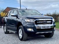 Used Ford Ranger Limited 2016 Grey Pickup