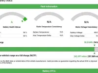 Used Citroën e-C4 100 kW (136 HP) 2021 Hatchback