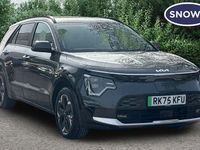 Used Kia Niro 150 kW (204 HP) 2024 SUV