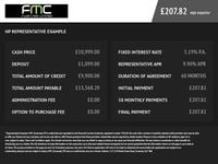 Used Citroën Berlingo 2021 Grey MPV