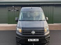 Used VW Crafter Trendline 140 HP (102 kW) 2020 Grey Van