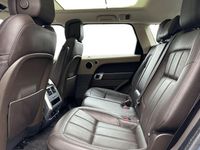 Used Land Rover Range Rover Sport HSE Dynamic 2021 Blue SUV