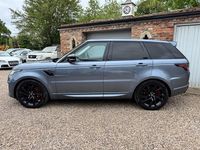 Used Land Rover Range Rover Sport HSE Dynamic 2019 Blue SUV