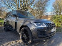Used Land Rover Range Rover 2021 Grey SUV