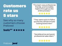 New Genesis GV60 Sport 233 kW (318 HP) 2025 Green SUV